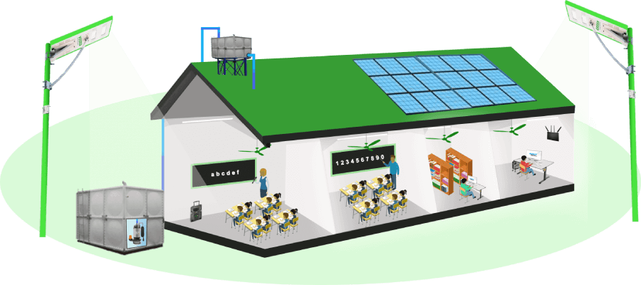 solar panels