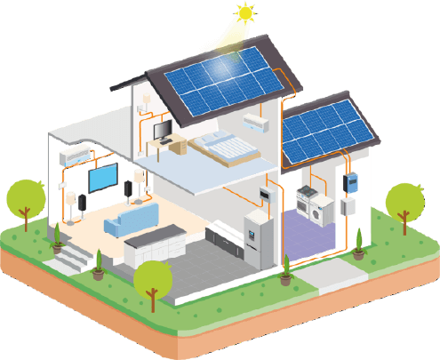 solar panels