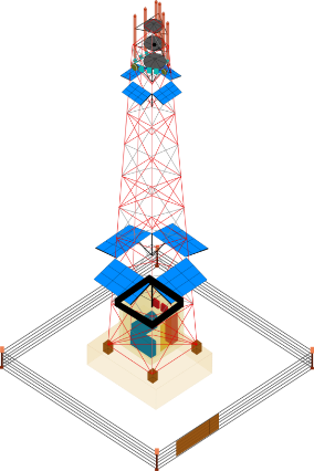 solar panels